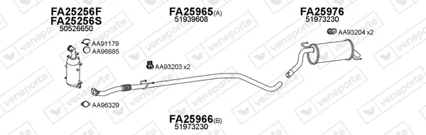 Изпускателна система VENEPORTE           