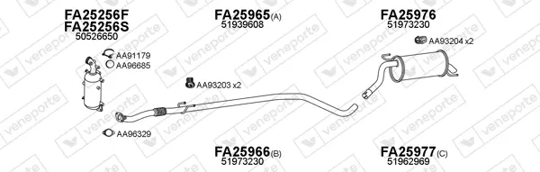 Изпускателна система VENEPORTE           
