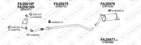 Изпускателна система VENEPORTE           