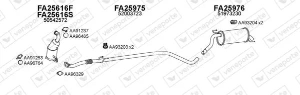 Изпускателна система VENEPORTE           