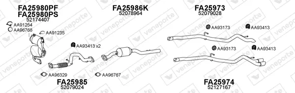 Изпускателна система VENEPORTE           