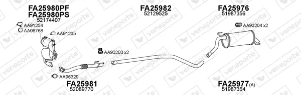 Изпускателна система VENEPORTE           
