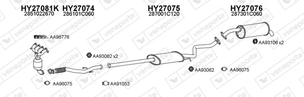 Изпускателна система VENEPORTE           