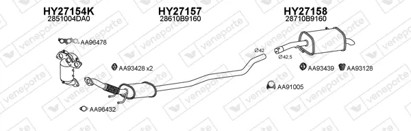 Изпускателна система VENEPORTE           