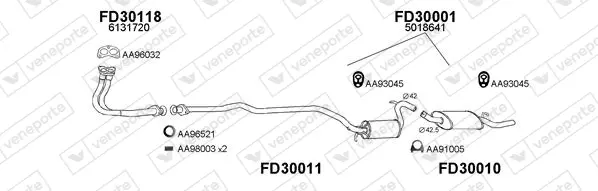 Изпускателна система VENEPORTE           