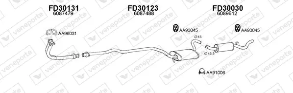 Изпускателна система VENEPORTE           