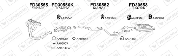 Изпускателна система VENEPORTE           