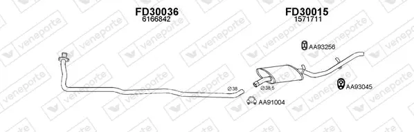 Изпускателна система VENEPORTE           