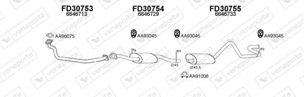 Изпускателна система VENEPORTE           
