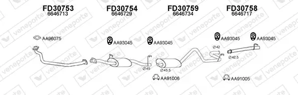 Изпускателна система VENEPORTE           