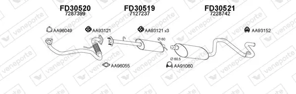 Изпускателна система VENEPORTE           