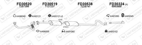 Изпускателна система VENEPORTE           