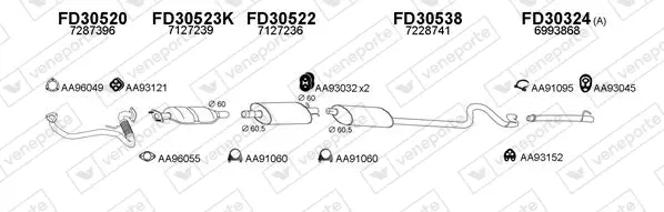 Изпускателна система VENEPORTE           