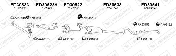 Изпускателна система VENEPORTE           