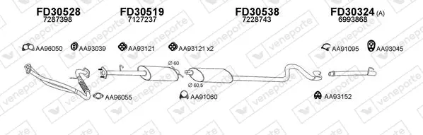 Изпускателна система VENEPORTE           