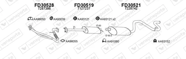 Изпускателна система VENEPORTE           