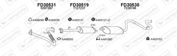 Изпускателна система VENEPORTE           