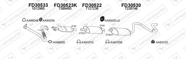 Изпускателна система VENEPORTE           