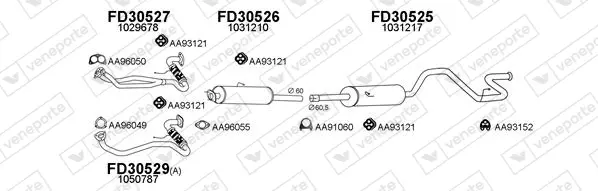 Изпускателна система VENEPORTE           