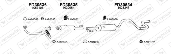 Изпускателна система VENEPORTE           