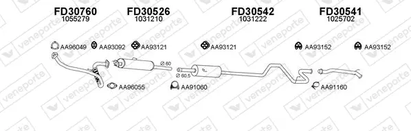 Изпускателна система VENEPORTE           