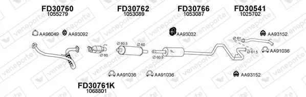 Изпускателна система VENEPORTE           