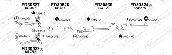Изпускателна система VENEPORTE           
