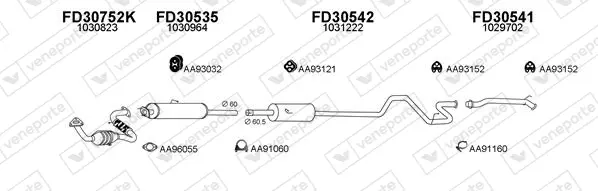 Изпускателна система VENEPORTE           