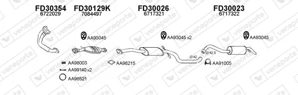 Изпускателна система VENEPORTE           
