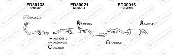 Изпускателна система VENEPORTE           