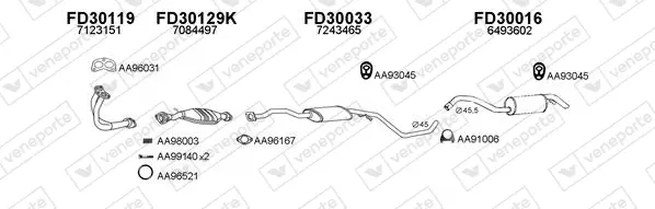 Изпускателна система VENEPORTE           