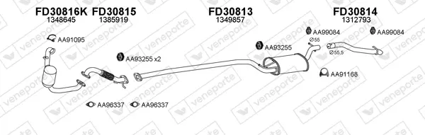 Изпускателна система VENEPORTE           