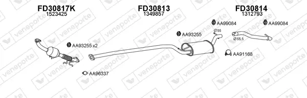 Изпускателна система VENEPORTE           