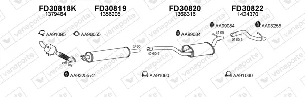 Изпускателна система VENEPORTE           