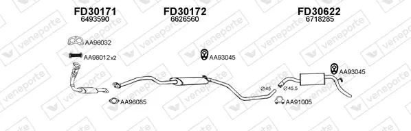 Изпускателна система VENEPORTE           