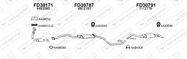 Изпускателна система VENEPORTE           
