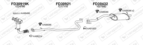 Изпускателна система VENEPORTE           
