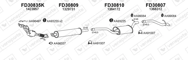 Изпускателна система VENEPORTE           