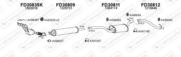 Изпускателна система VENEPORTE           