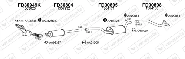 Изпускателна система VENEPORTE           