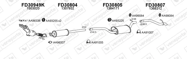 Изпускателна система VENEPORTE           