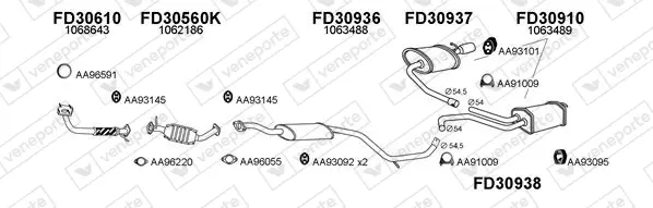 Изпускателна система VENEPORTE           