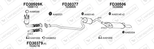 Изпускателна система VENEPORTE           