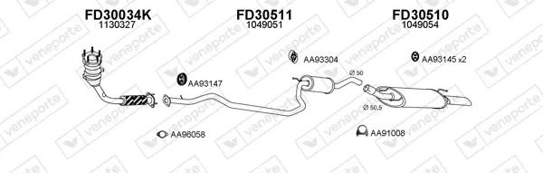 Изпускателна система VENEPORTE           