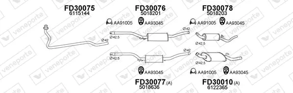 Изпускателна система VENEPORTE           