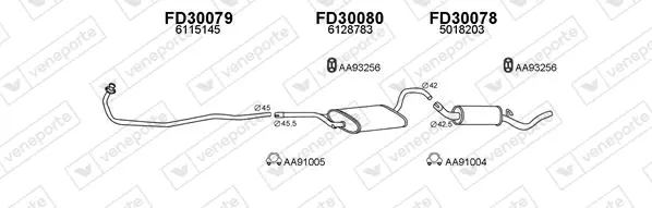 Изпускателна система VENEPORTE           