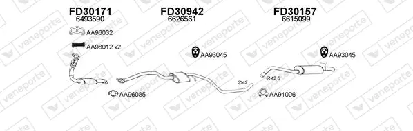 Изпускателна система VENEPORTE           
