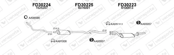 Изпускателна система VENEPORTE           