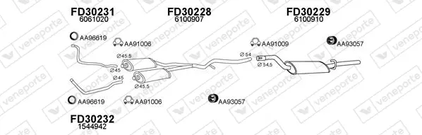 Изпускателна система VENEPORTE           