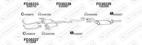 Изпускателна система VENEPORTE           